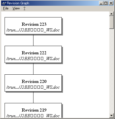 tortoiseSVN_RevGraph_mojibake.png