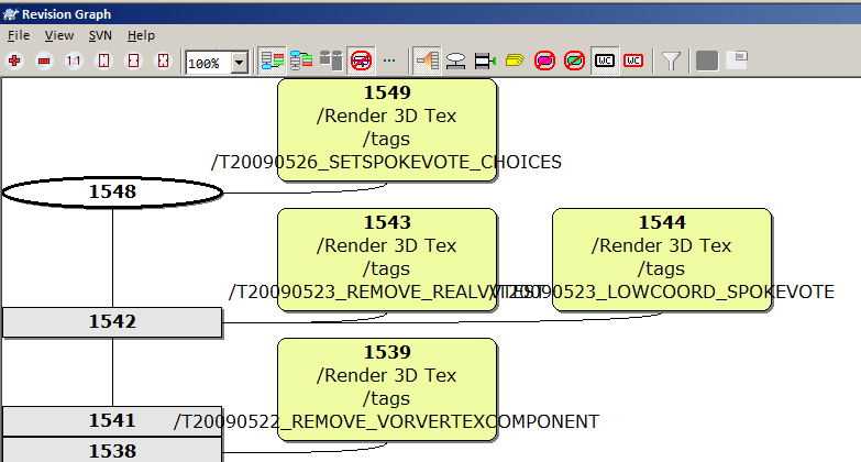 2009_05_26_tortoisesvn_revisiongraph.png