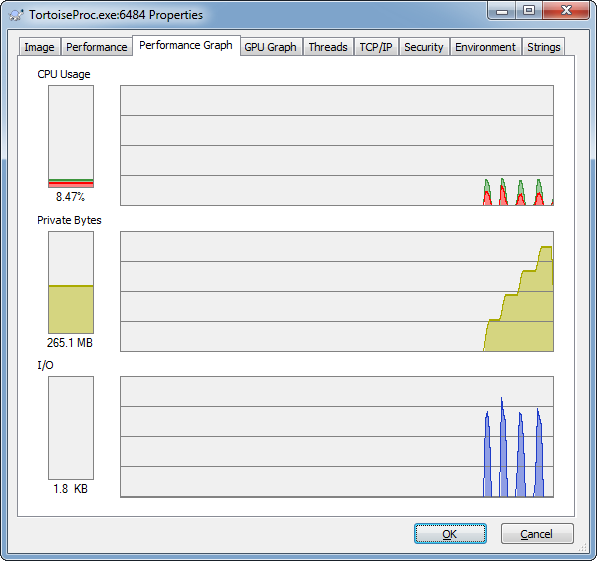 2015-01-15_10_00_16-TortoiseProc.exe_6484_Properties.png